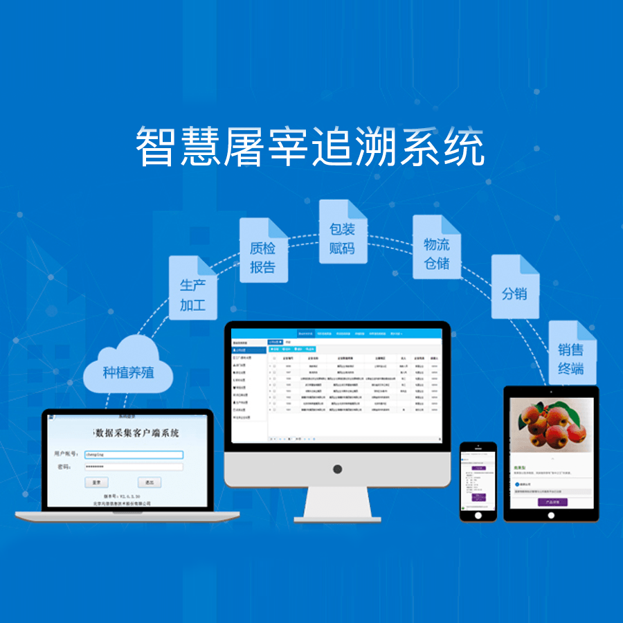 智慧屠宰系統